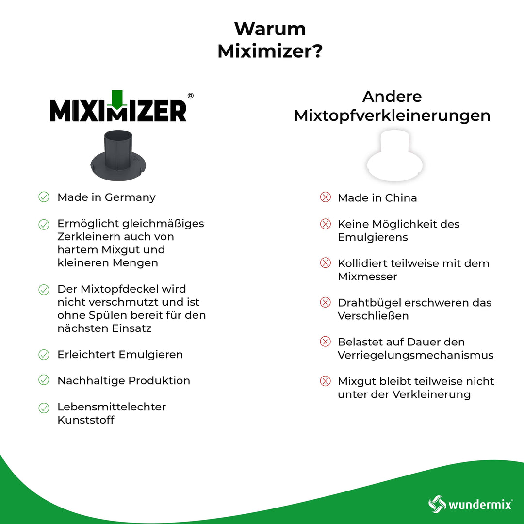 Miximizer for TM6/TM5